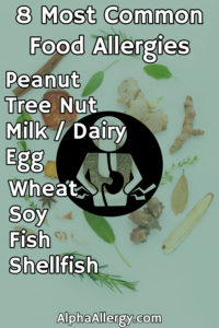 8 most common food allergies list